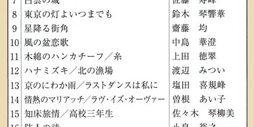 第24回東北大会