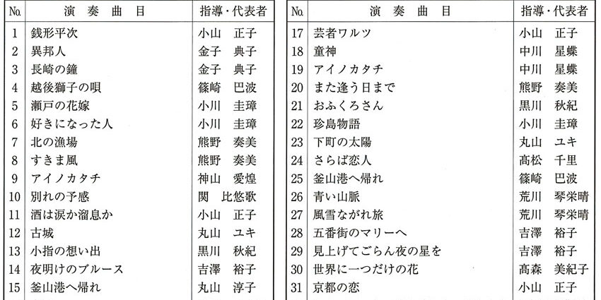 24栃木県大会プログラム